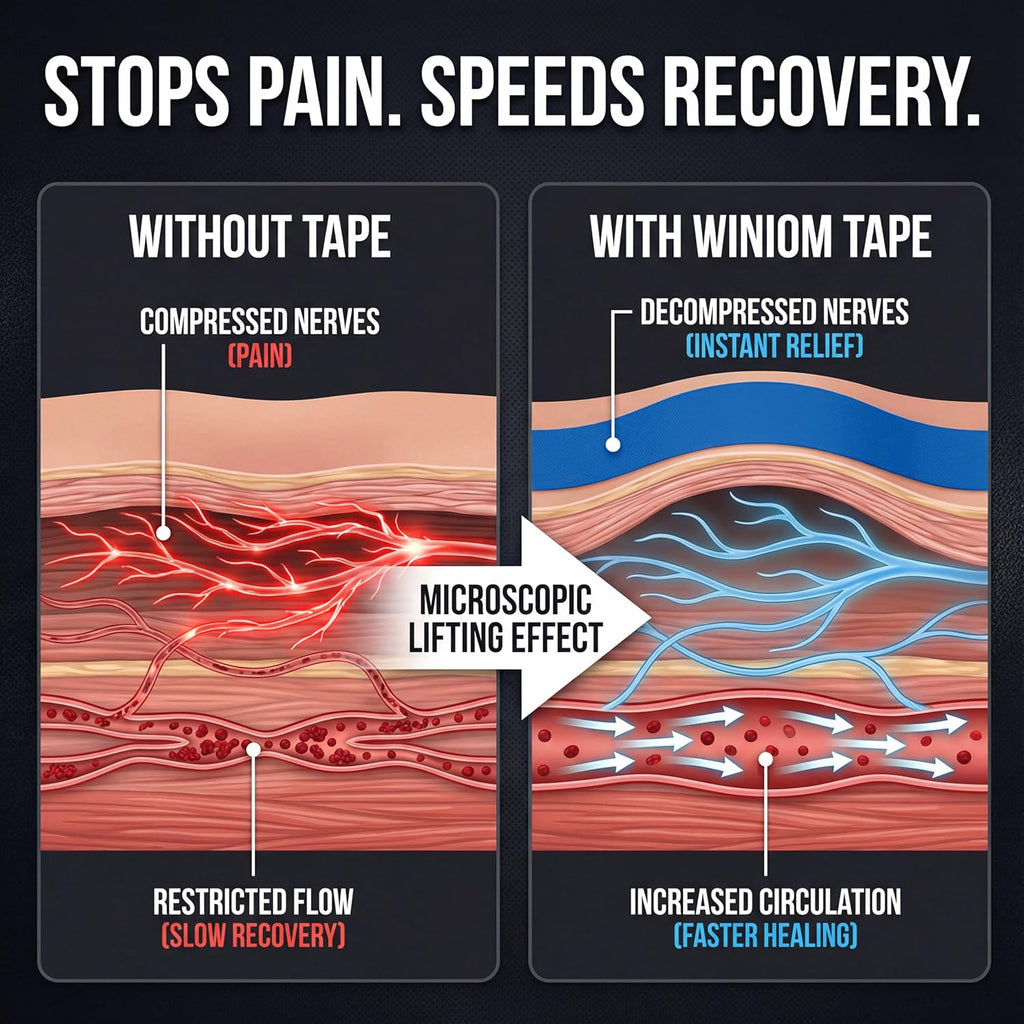 Kinesiology Tape-Incredible Support for Athletic Sports and Recovery+Free Taping Guide - Uncut 2 Inch 16.4 Feet Roll (Navy Blue + Free Taping Guide, Pack of 1)