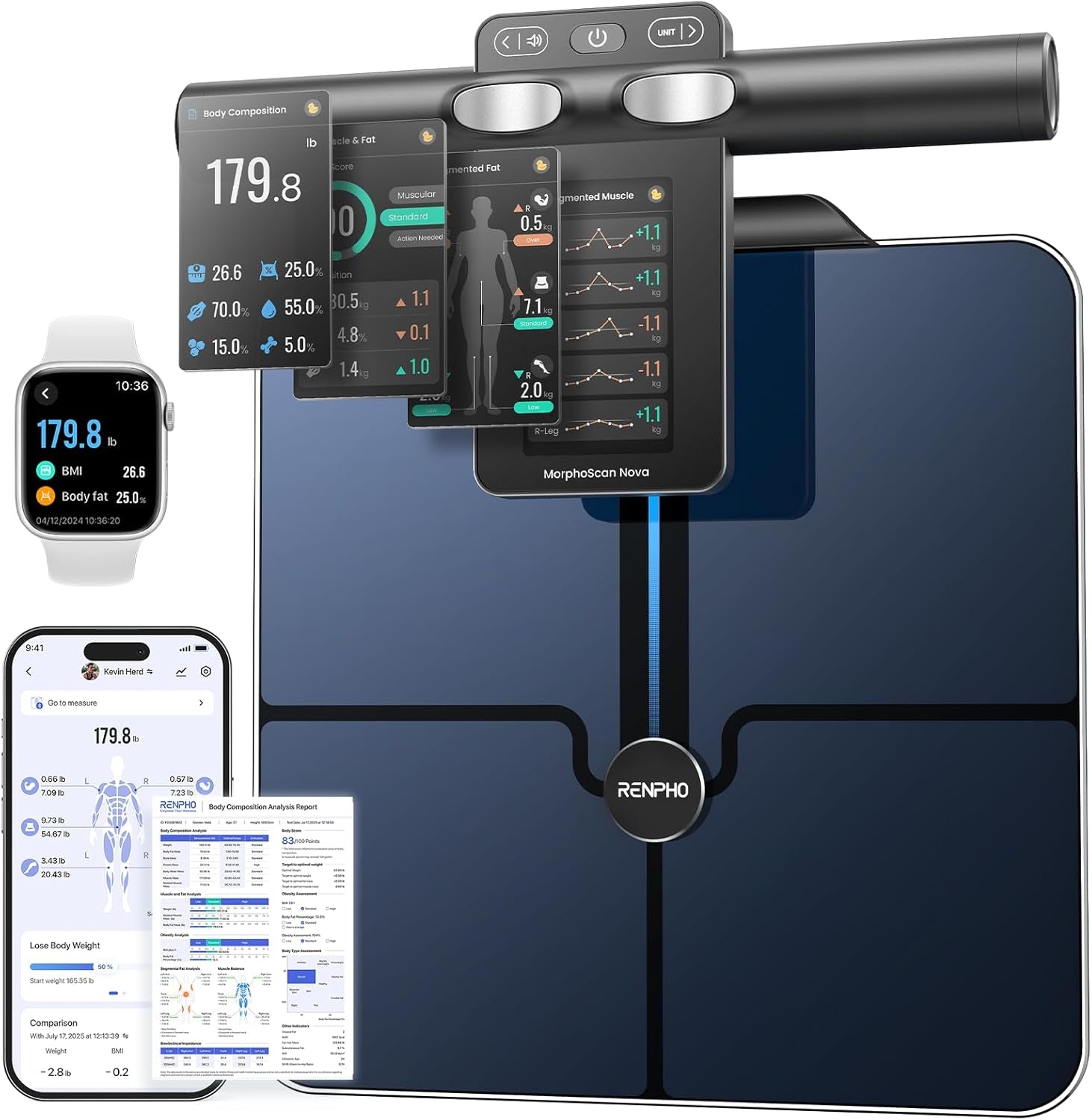 Smart Scale for Body Weight, 8-Electrode Body Fat Scale with BMI, Body Fat, Muscle Mass, USB-C Rechargeable Scale with Full-Color TFT LCD on Handle, Morphoscan Nova
