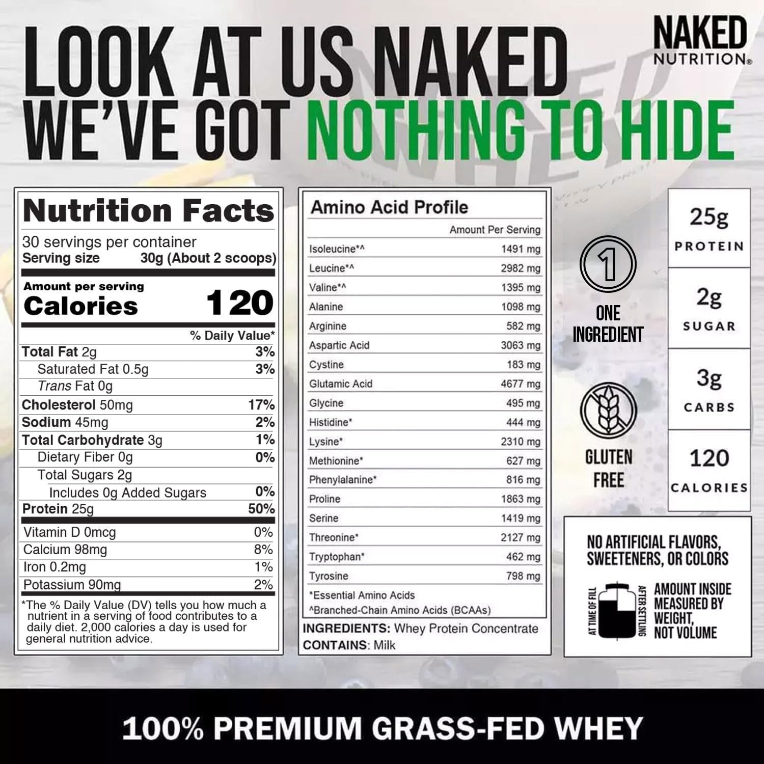 Whey 2LB 100% Grass Fed Whey Protein Powder - Only 1 Ingredient, Unflavored Whey Protein, Undenatured, Gluten Free, Soy Free, No Gmos, No Preservatives