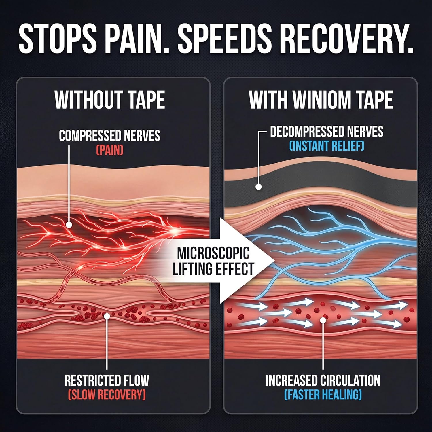 Kinesiology Tape-Incredible Support for Athletic Sports and Recovery+Free Taping Guide - Uncut 2 Inch 16.4 Feet Roll (Midnight Black + Free Taping Guide, Pack of 1)