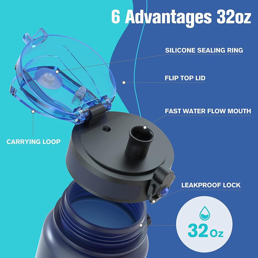 Water Bottle, 32Oz Motivational Sports Water Bottle with Time Marker - Times to Drink - Tritan, BPA Free, Wide Mouth Leakproof, Fast Flow Technology with Clean Brush (1 Bottle)
