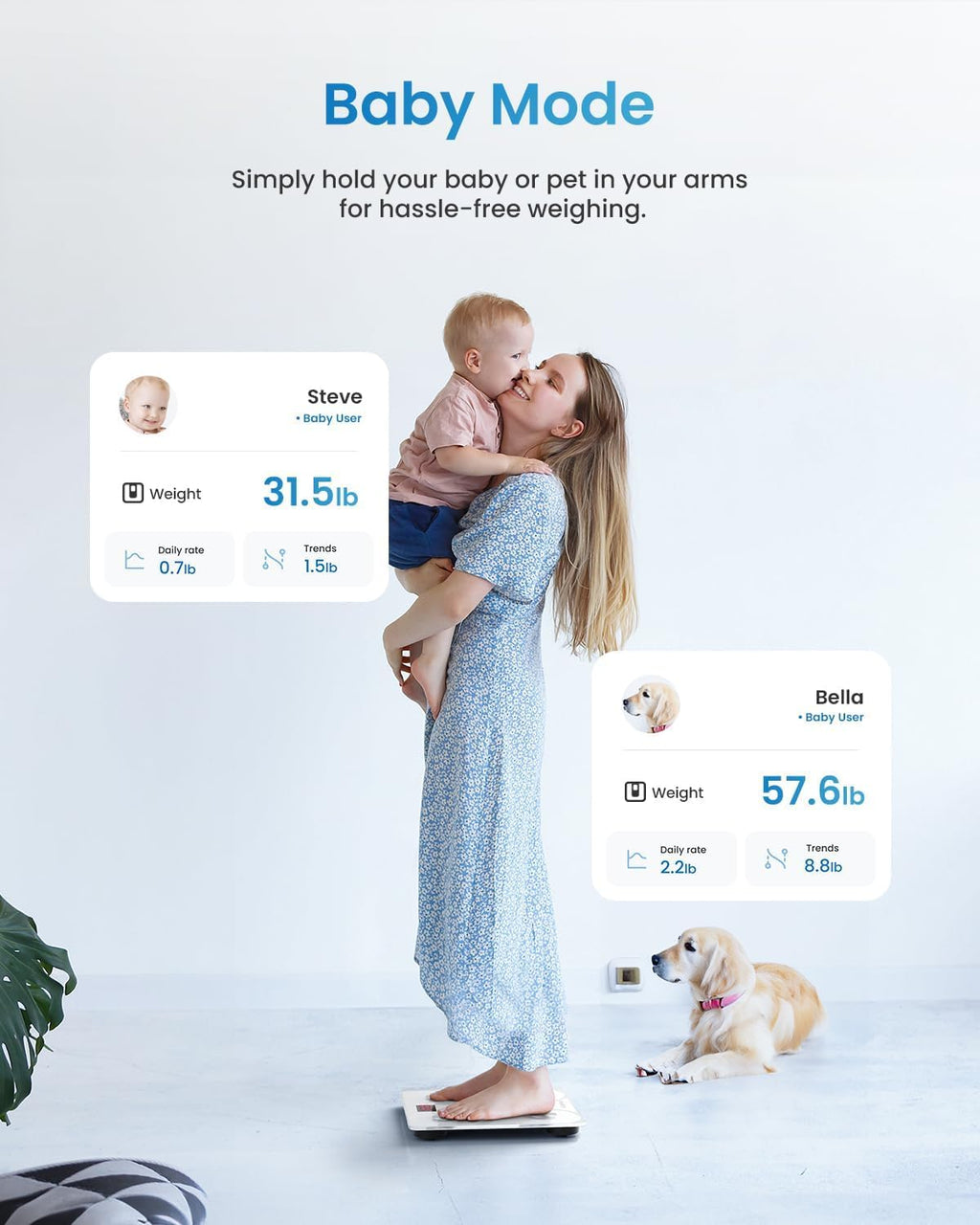 Body Fat Scale, Smart Scale for Body Weight, BMI Digital Bathroom Weight Scale, Body Measurements with Smartphone App Sync with Bluetooth, 400 Lbs - White, Elis 1