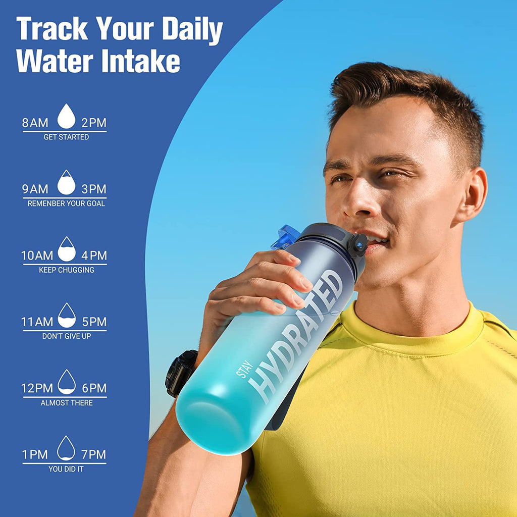 Water Bottle, 32Oz Motivational Sports Water Bottle with Time Marker - Times to Drink - Tritan, BPA Free, Wide Mouth Leakproof, Fast Flow Technology with Clean Brush (1 Bottle)