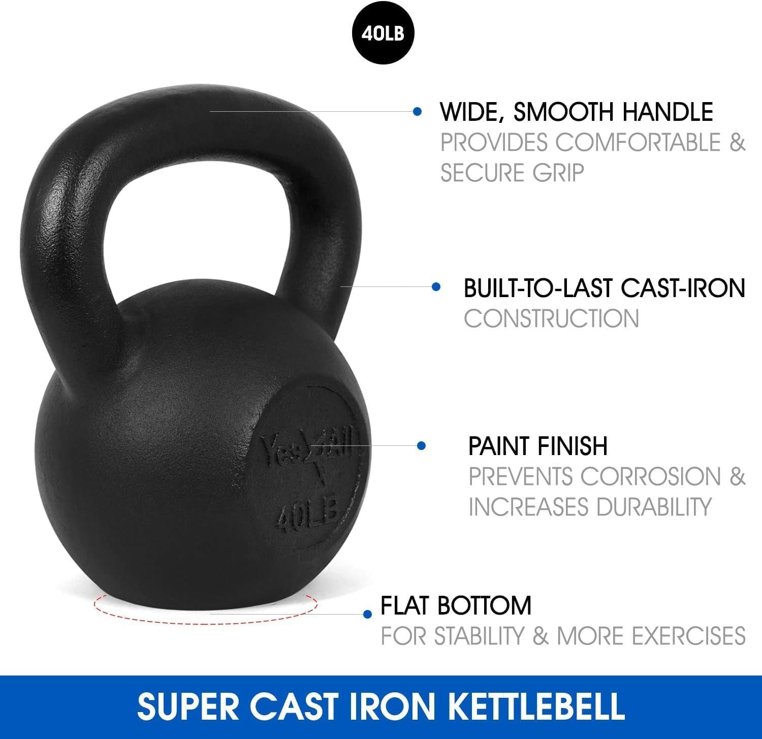 5-50 Lbs Cast Iron Kettlebell for Dumbbell Weights Exercises, Gym, Full Body Home Workout Equipment, Push Up, Grip and Strength Training