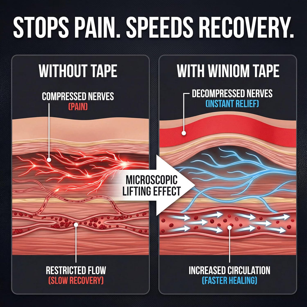 Kinesiology Tape-Incredible Support for Athletic Sports and Recovery+Free Taping Guide - Uncut 2 Inch 16.4 Feet Roll (Crimson Red + Free Taping Guide, Pack of 1)