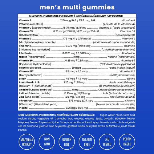 (2-Pack) Multivitamins for Men | Mens Multivitamin Gummies | Bones, Brain, Heart, Immune & Energy Supplement | Mens Vitamin A, B, C, D, E, Biotin & Folic Acid | 120 Gummy Vitamins