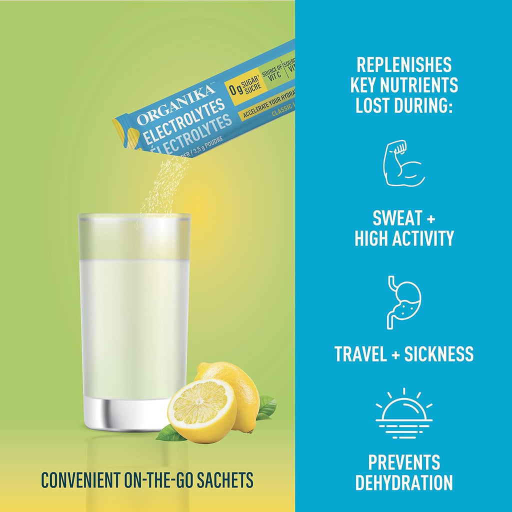 Canadian-Made Electrolytes Powder - Classic Lemonade Sachets - on the Go Sugar-Free Hydration and Electrolyte Replenishment with Prebiotics and Vitamin C - 3.5G X 20Ct