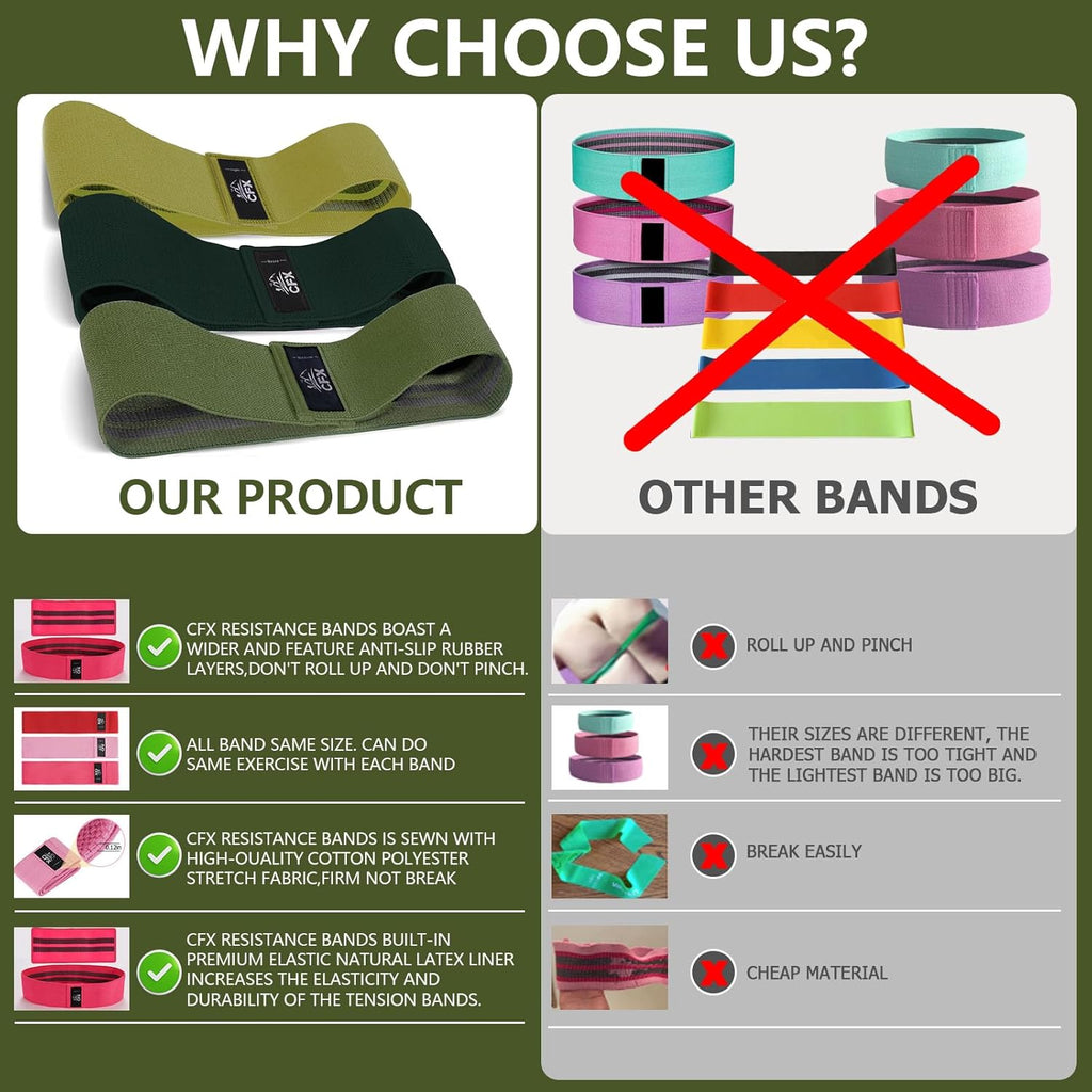 Resistance Bands 3 Sets, Premium Exercise Loops with Non-Slip Design for HIPS & Glutes, 3 Resistance Level Workout Booty Bands for Women and Men