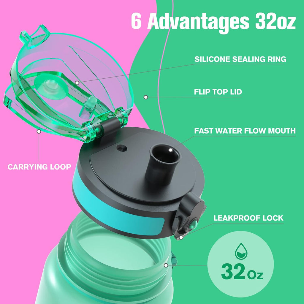 Water Bottle, 32Oz Motivational Sports Water Bottle with Time Marker - Times to Drink - Tritan, BPA Free, Wide Mouth Leakproof, Fast Flow Technology with Clean Brush (1 Bottle)