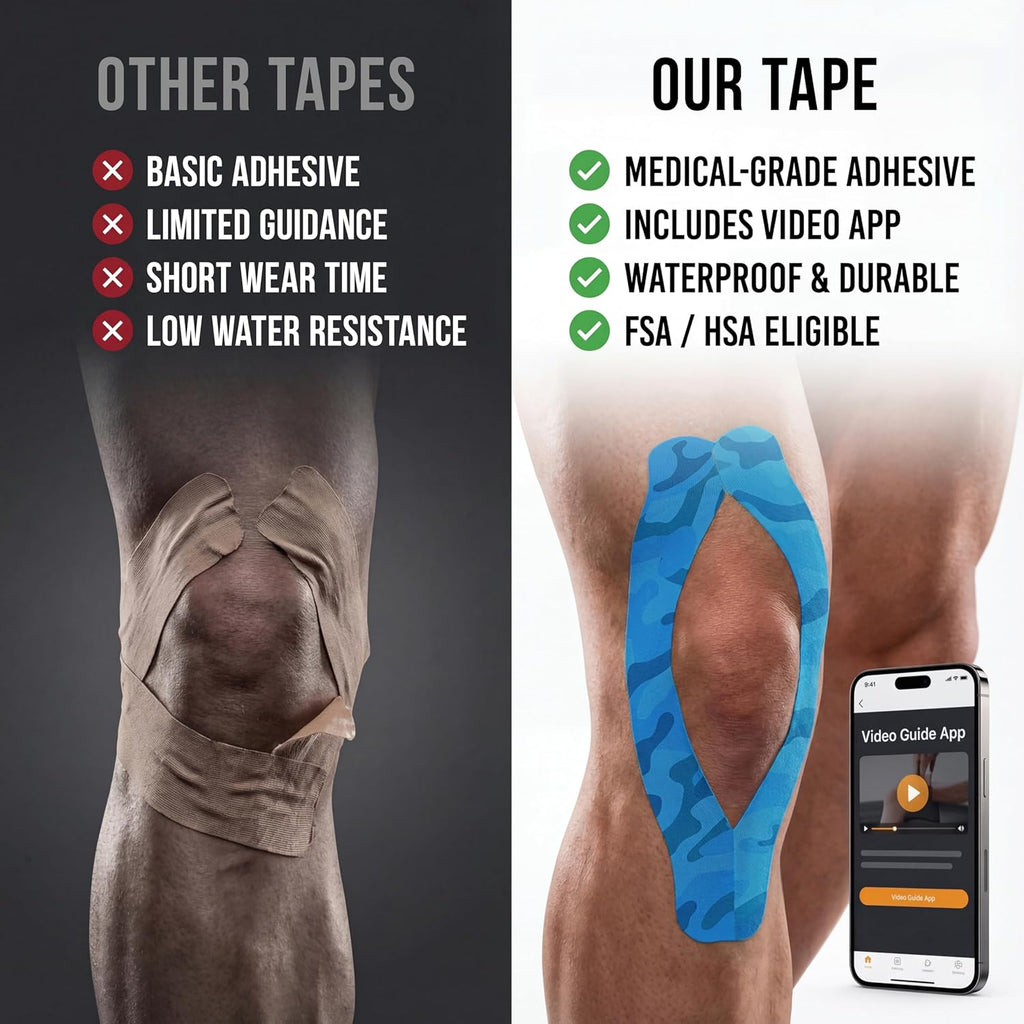 Kinesiology Tape-Incredible Support for Athletic Sports and Recovery+Free Taping Guide - Uncut 2 Inch 16.4 Feet Roll (Electric Blue Camo + Free Taping Guide, Pack of 1)