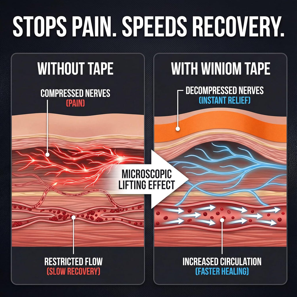 Kinesiology Tape-Incredible Support for Athletic Sports and Recovery+Free Taping Guide - Uncut 2 Inch 16.4 Feet Roll (Tiger Orange + Free Taping Guide, Pack of 1)
