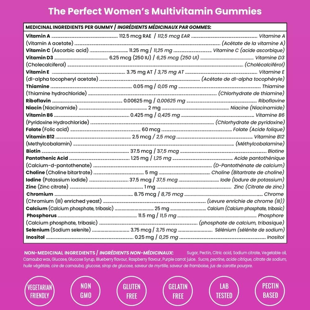(2-Pack) Multivitamins for Women | Womens Multivitamins Gummies | Bones, Brain, Heart, Immune & Energy Supplement | Womens Vitamins A, B, C, D, E, Biotin & Folic Acid | 120 Gummies