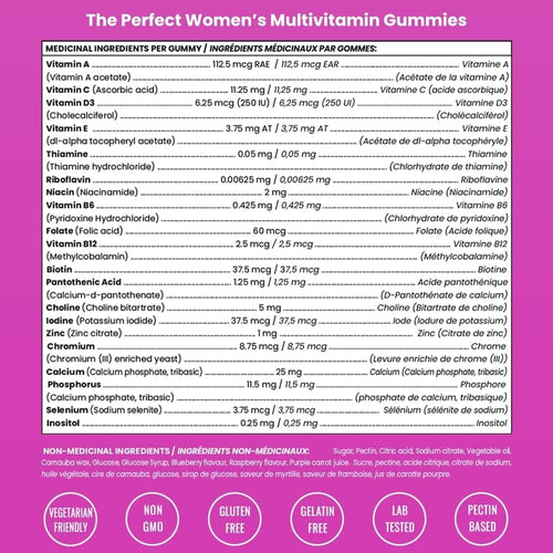 (2-Pack) Multivitamins for Women | Womens Multivitamins Gummies | Bones, Brain, Heart, Immune & Energy Supplement | Womens Vitamins A, B, C, D, E, Biotin & Folic Acid | 120 Gummies