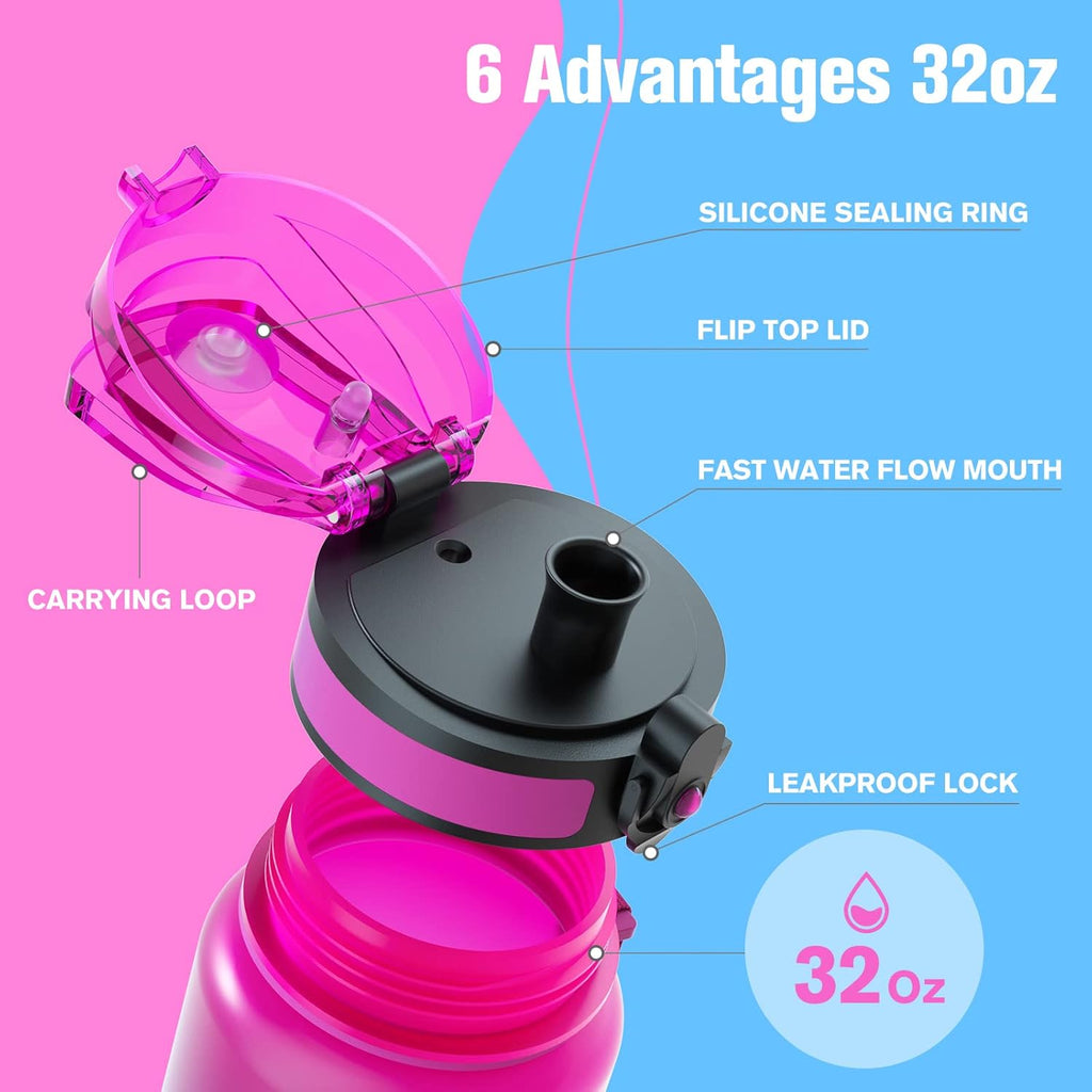 Water Bottle, 32Oz Motivational Sports Water Bottle with Time Marker - Times to Drink - Tritan, BPA Free, Wide Mouth Leakproof, Fast Flow Technology with Clean Brush (1 Bottle)