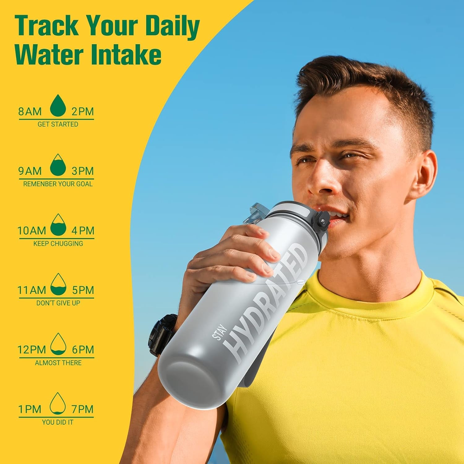 Water Bottle, 32Oz Motivational Sports Water Bottle with Time Marker - Times to Drink - Tritan, BPA Free, Wide Mouth Leakproof, Fast Flow Technology with Clean Brush (1 Bottle)