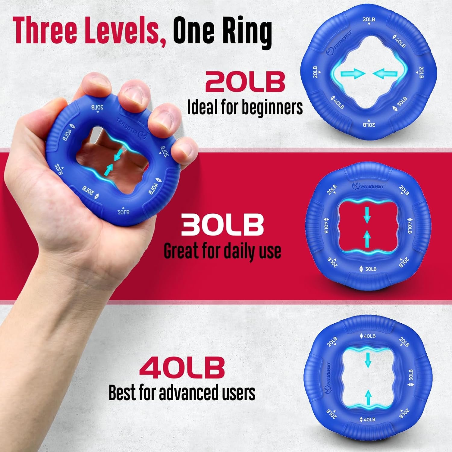Grip Strength Trainer, Hand Gripper Strengthener Kit - 6 Pack with Adjustable Resistance Forearm Strengthener, Forearm Exerciser and Massage Balls for Hand Therapy, Grip Training