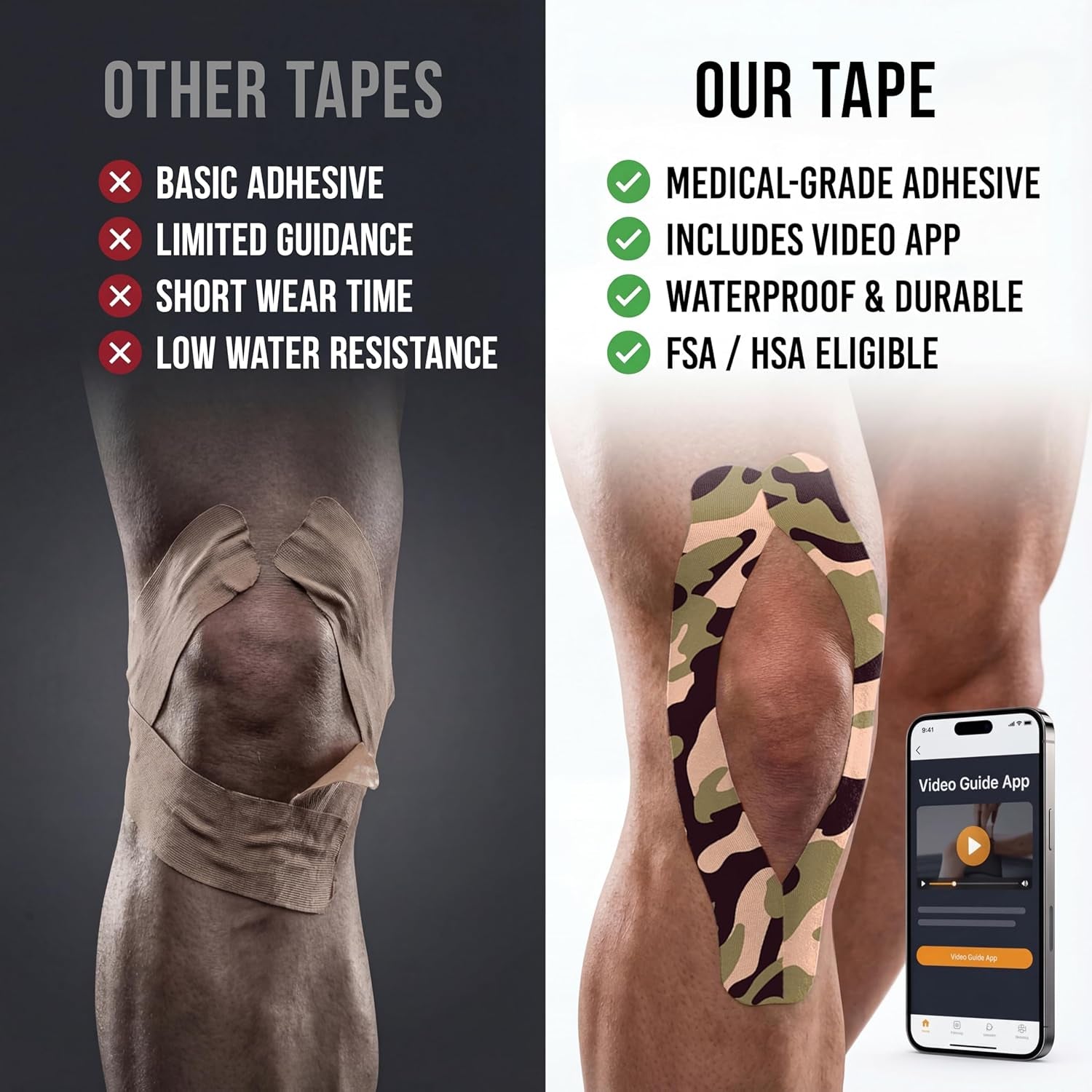 Kinesiology Tape-Incredible Support for Athletic Sports and Recovery+Free Taping Guide - Uncut 2 Inch 16.4 Feet Roll (Forest Camo + Free Taping Guide, Pack of 1)