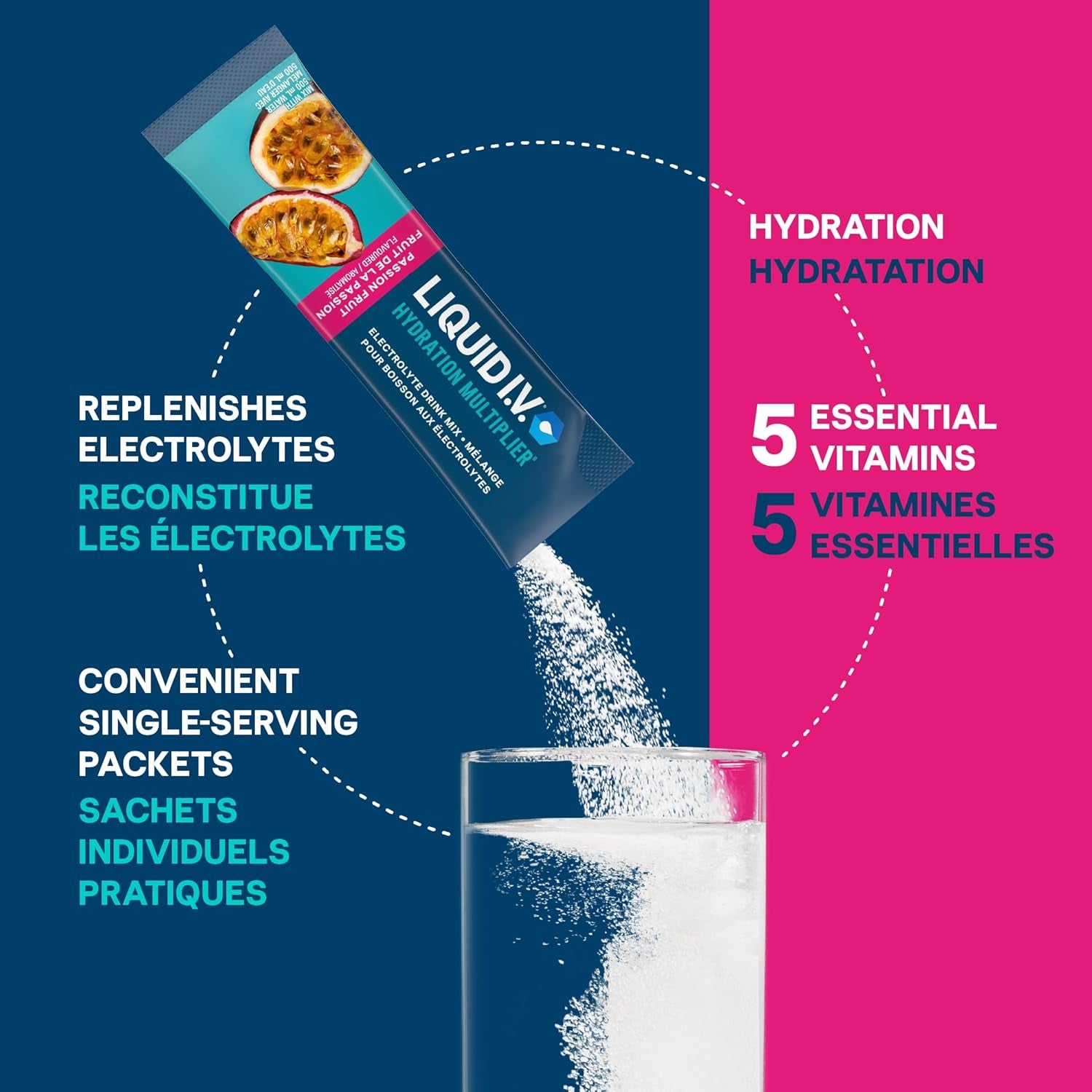 Hydration Multiplier Electrolyte Drink Mix - Enhanced Hydration Electrolyte Powder with Vitamins B3, B5, B6, B12 and C -18X On-The-Go Sticks for Workout and Travel - Passion Fruit
