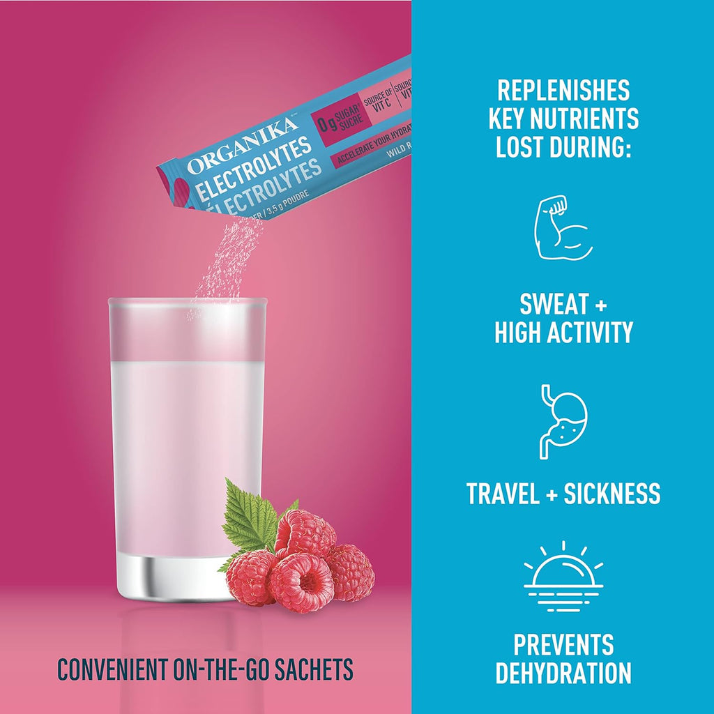 Canadian-Made Electrolytes Powder- Wild Raspberry Sachets- on the Go Sugar-Free Hydration and Electrolyte Replenishment with Prebiotics and Vitamin C-3.5G X 20Ct