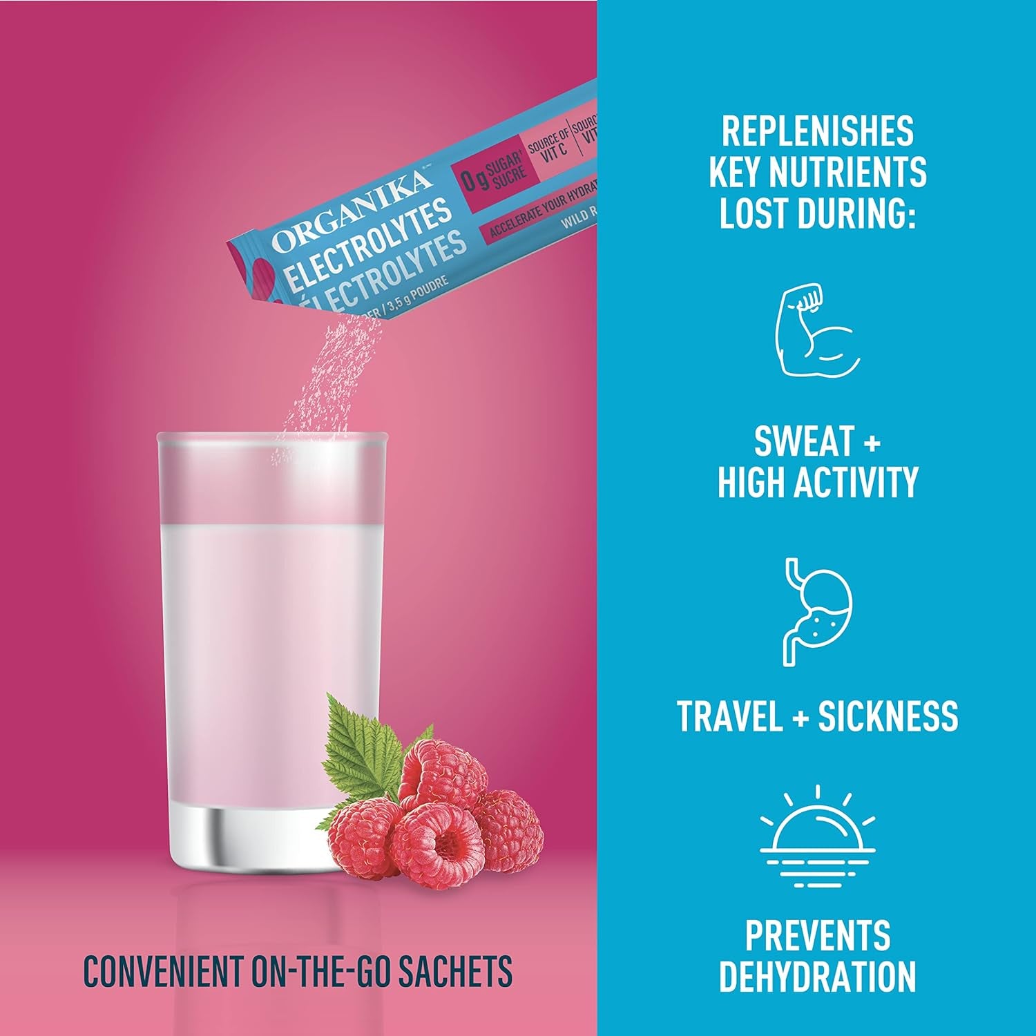 Canadian-Made Electrolytes Powder- Wild Raspberry Sachets- on the Go Sugar-Free Hydration and Electrolyte Replenishment with Prebiotics and Vitamin C-3.5G X 20Ct