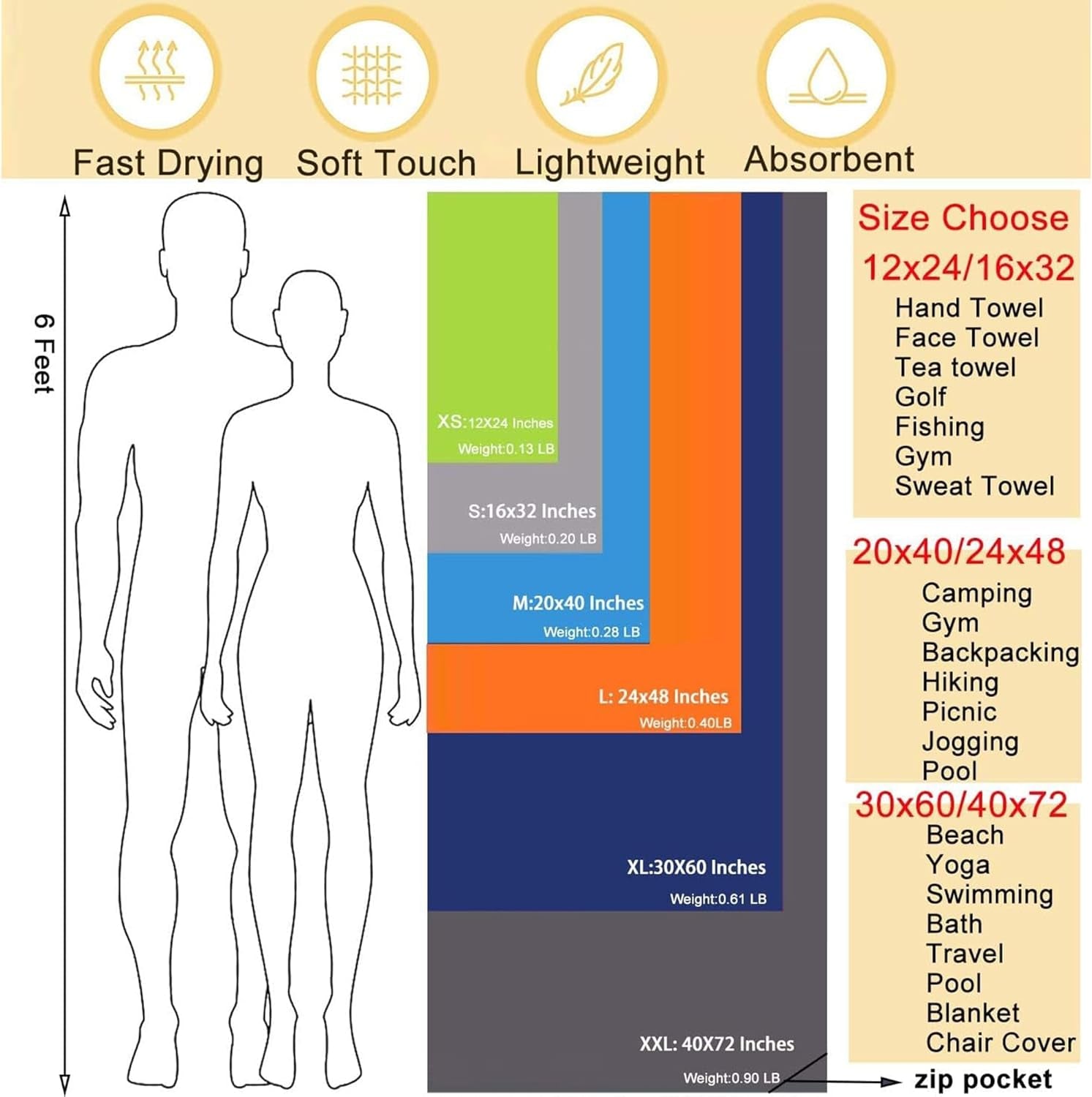Microfiber Towel Perfect Travel & Gym & Camping Towel. Quick Dry - Super Absorbent - Ultra Compact - Lightweight. Suitable for Trip, Beach, Shower, Backpacking, Pool