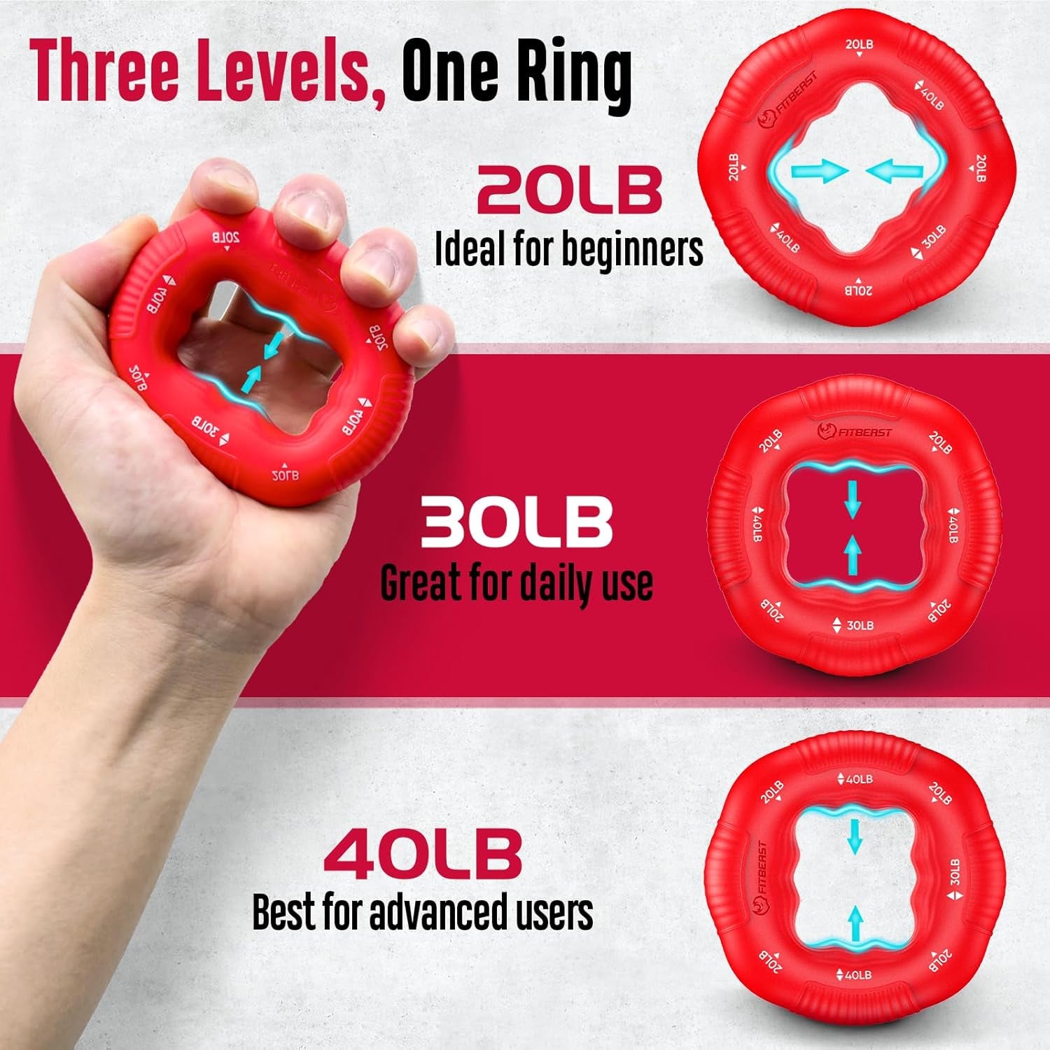 Grip Strength Trainer, Hand Gripper Strengthener Kit - 6 Pack with Adjustable Resistance Forearm Strengthener, Forearm Exerciser and Massage Balls for Hand Therapy, Grip Training