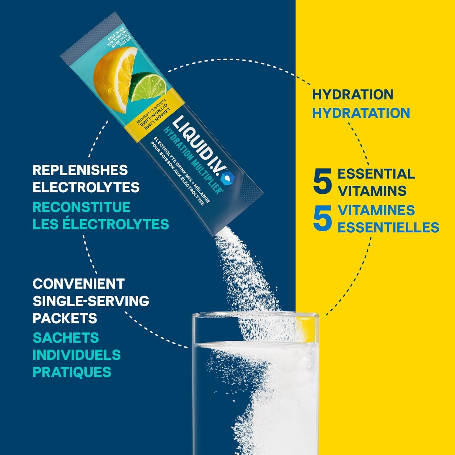 Hydration Multiplier Electrolyte Drink Mix - Enhanced Hydration Electrolyte Powder with Vitamins B3, B5, B6, B12 and C -18X On-The-Go Sticks for Workout and Travel - Lemon Lime