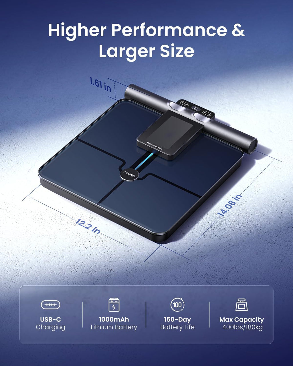 Smart Scale for Body Weight, 8-Electrode Body Fat Scale with BMI, Body Fat, Muscle Mass, USB-C Rechargeable Scale with Full-Color TFT LCD on Handle, Morphoscan Nova