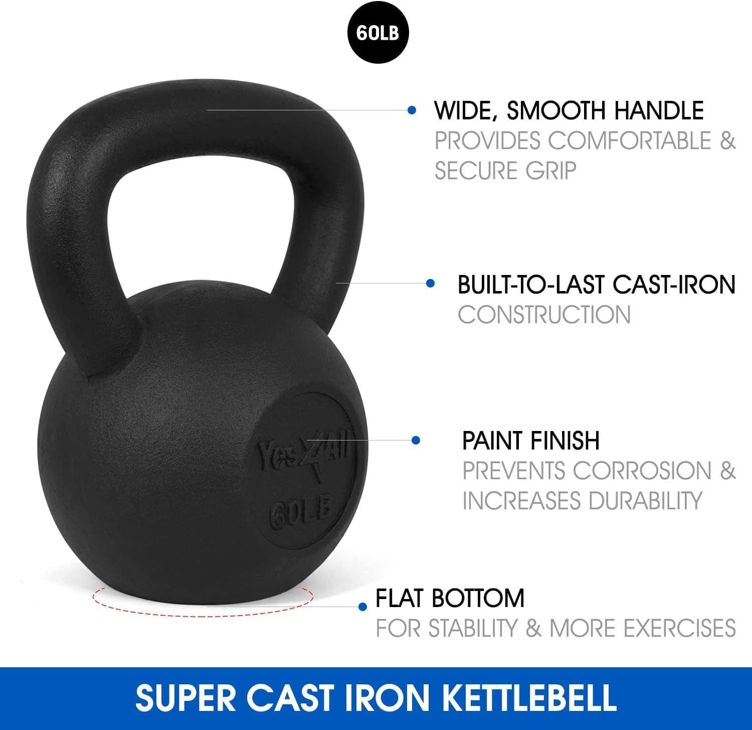 5-50 Lbs Cast Iron Kettlebell for Dumbbell Weights Exercises, Gym, Full Body Home Workout Equipment, Push Up, Grip and Strength Training