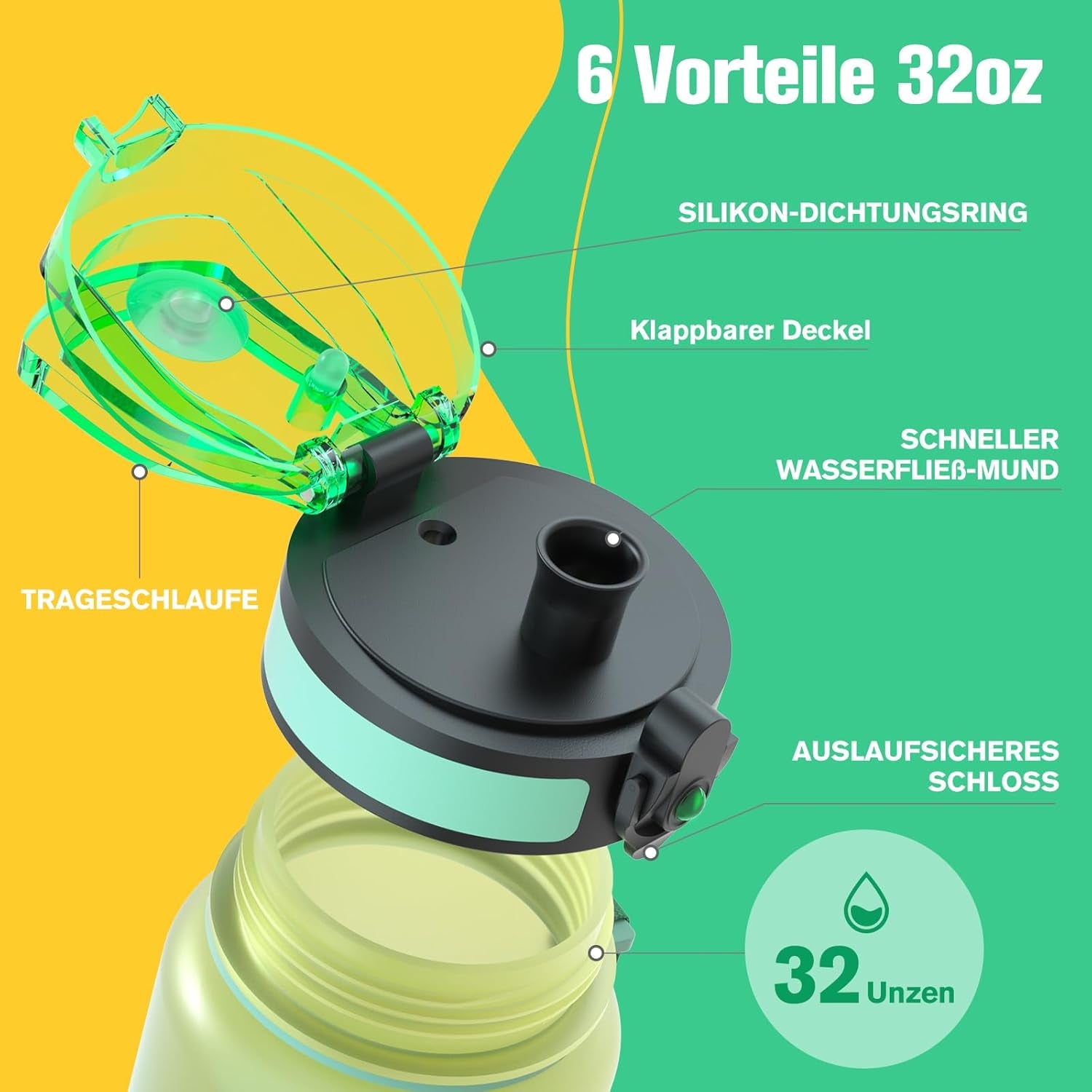 Water Bottle, 32Oz Motivational Sports Water Bottle with Time Marker - Times to Drink - Tritan, BPA Free, Wide Mouth Leakproof, Fast Flow Technology with Clean Brush (1 Bottle)
