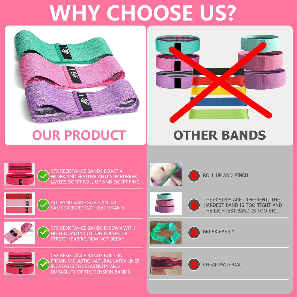 Resistance Bands 3 Sets, Premium Exercise Loops with Non-Slip Design for HIPS & Glutes, 3 Resistance Level Workout Booty Bands for Women and Men