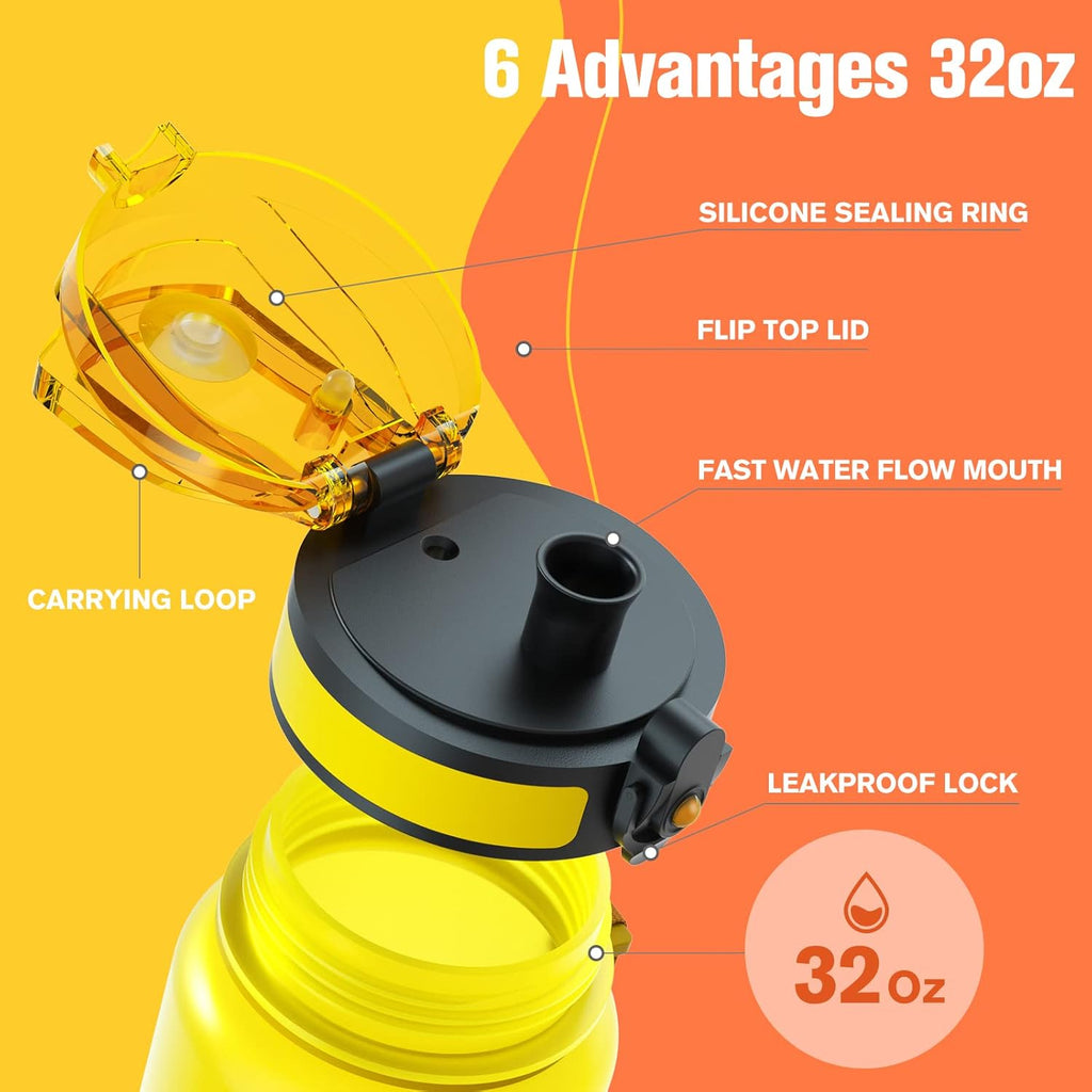 Water Bottle, 32Oz Motivational Sports Water Bottle with Time Marker - Times to Drink - Tritan, BPA Free, Wide Mouth Leakproof, Fast Flow Technology with Clean Brush (1 Bottle)