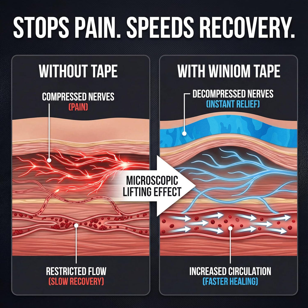 Kinesiology Tape-Incredible Support for Athletic Sports and Recovery+Free Taping Guide - Uncut 2 Inch 16.4 Feet Roll (Electric Blue Camo + Free Taping Guide, Pack of 1)
