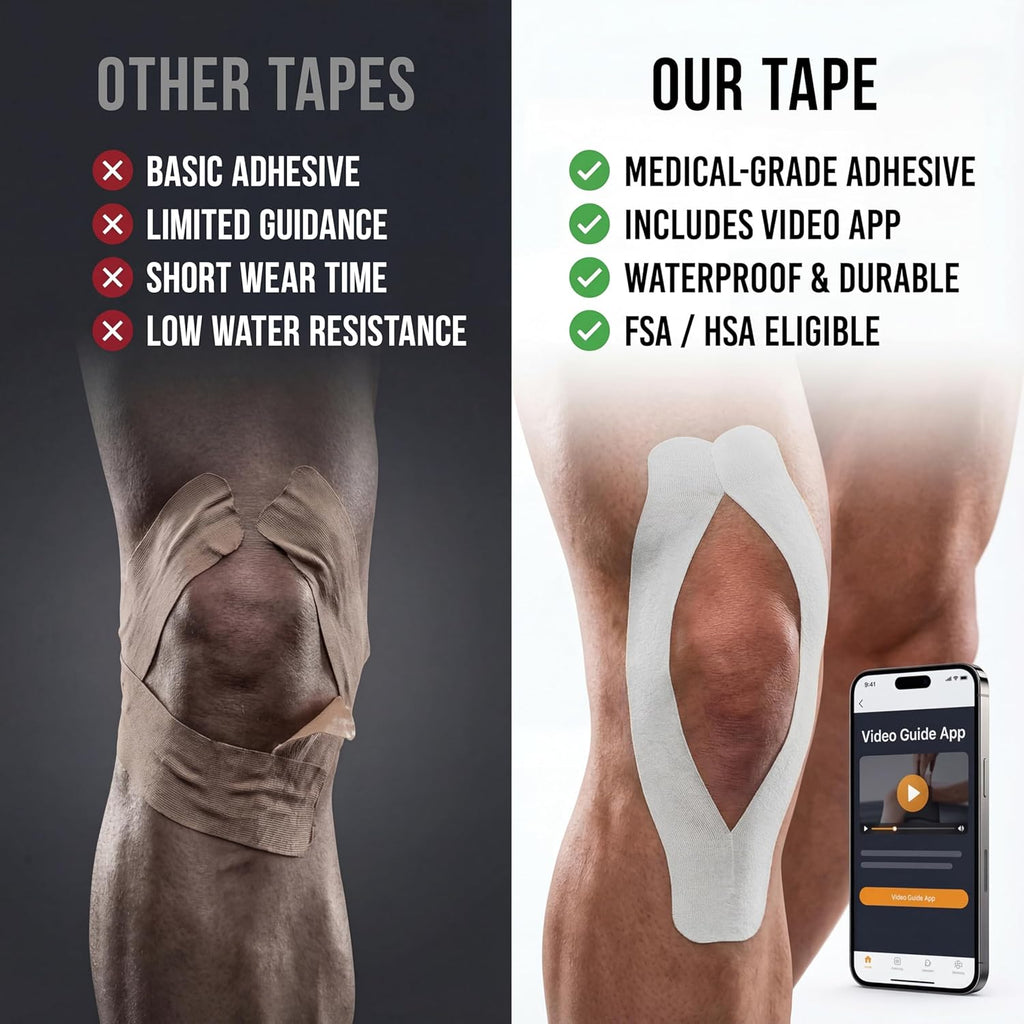 Kinesiology Tape-Incredible Support for Athletic Sports and Recovery+Free Taping Guide - Uncut 2 Inch 16.4 Feet Roll (Frosted White + Free Taping Guide, Pack of 1)