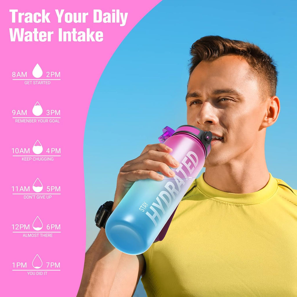 Water Bottle, 32Oz Motivational Sports Water Bottle with Time Marker - Times to Drink - Tritan, BPA Free, Wide Mouth Leakproof, Fast Flow Technology with Clean Brush (1 Bottle)