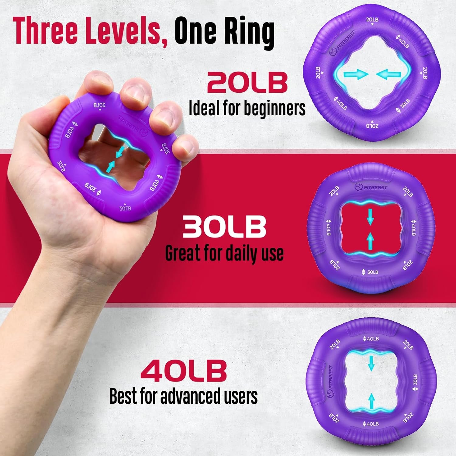 Grip Strength Trainer, Hand Gripper Strengthener Kit - 6 Pack with Adjustable Resistance Forearm Strengthener, Forearm Exerciser and Massage Balls for Hand Therapy, Grip Training