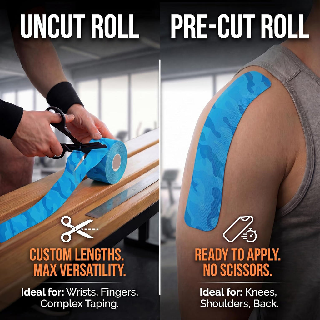 Kinesiology Tape-Incredible Support for Athletic Sports and Recovery+Free Taping Guide - Uncut 2 Inch 16.4 Feet Roll (Electric Blue Camo + Free Taping Guide, Pack of 1)