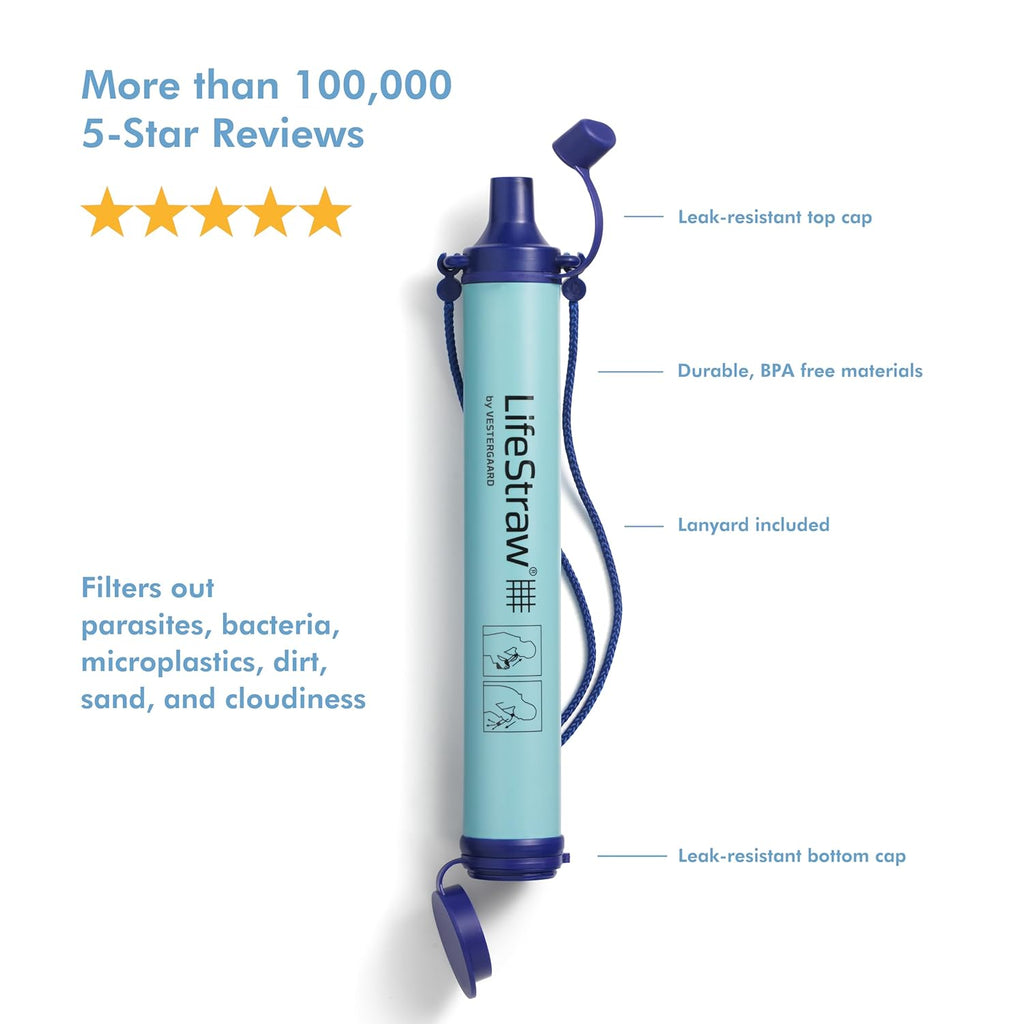 Personal Water Filter for Hiking, Camping, Travel, and Emergency Preparedness, Blue, Stocking Stuffers, for Men and Women