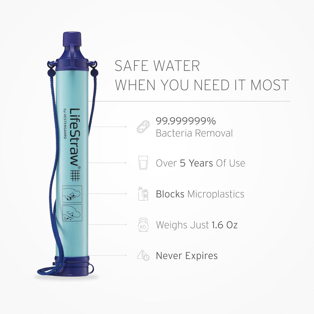 Personal Water Filter for Hiking, Camping, Travel, Emergency Preparedness, and Disaster Relief, 4 Pack, Navy
