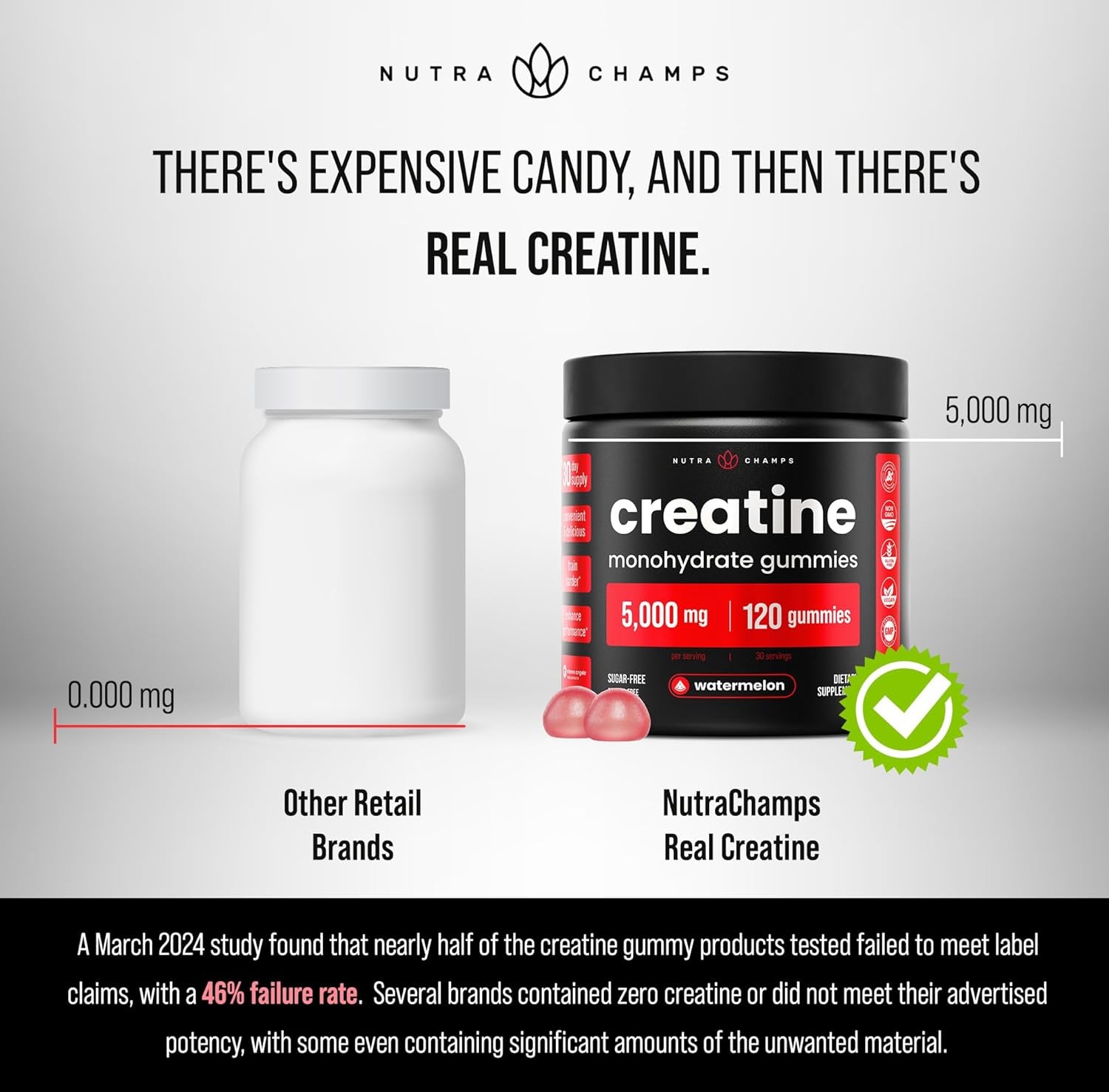 Creatine Monohydrate Gummies 5000Mg | Chewable Gummies for Men & Women | Sugar-Free Chewable Creatine Gummy Supplement for Muscle Recovery, Performance & Strength | 120 Gummies | 1250 Mg per Gummy