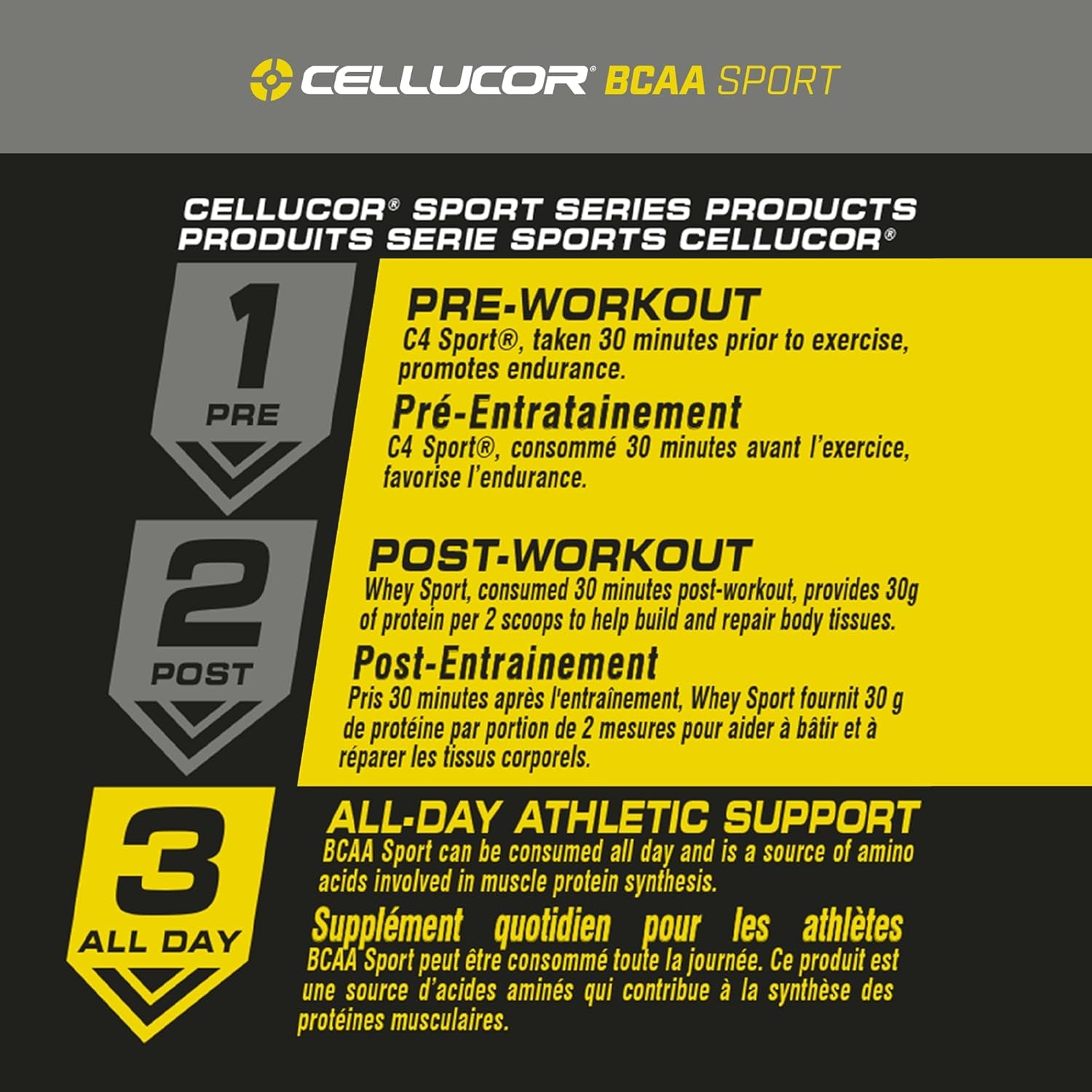 BCAA Sport, Post-Workout Intra Workout Powder Sports Drink Supplements for Hydration Endurance & Recovery, Watermelon, 30 Servings