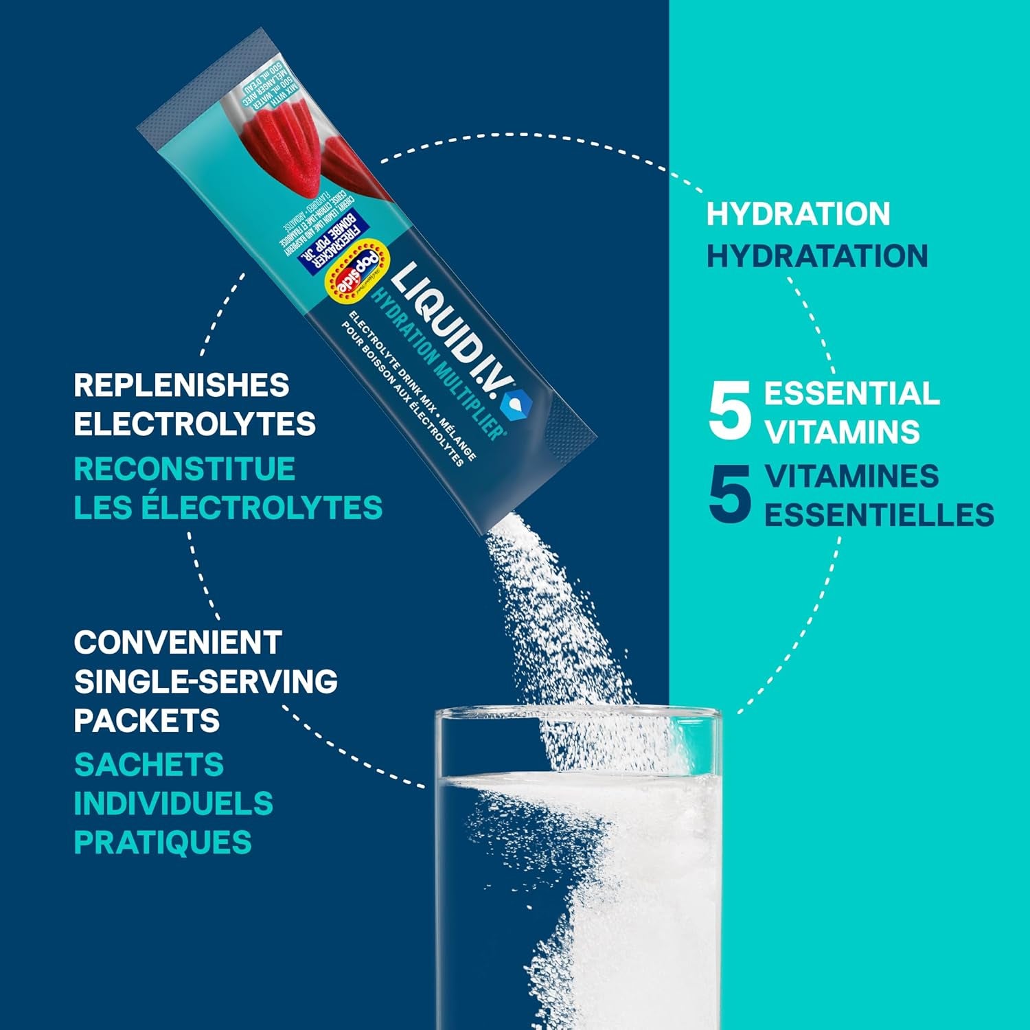 Hydration Multiplier Electrolyte Drink Mix - Enhanced Hydration Electrolyte Powder with Vitamins B3, B5, B6, B12 and C -18X On-The-Go Sticks for Workout and Travel - Firecracker